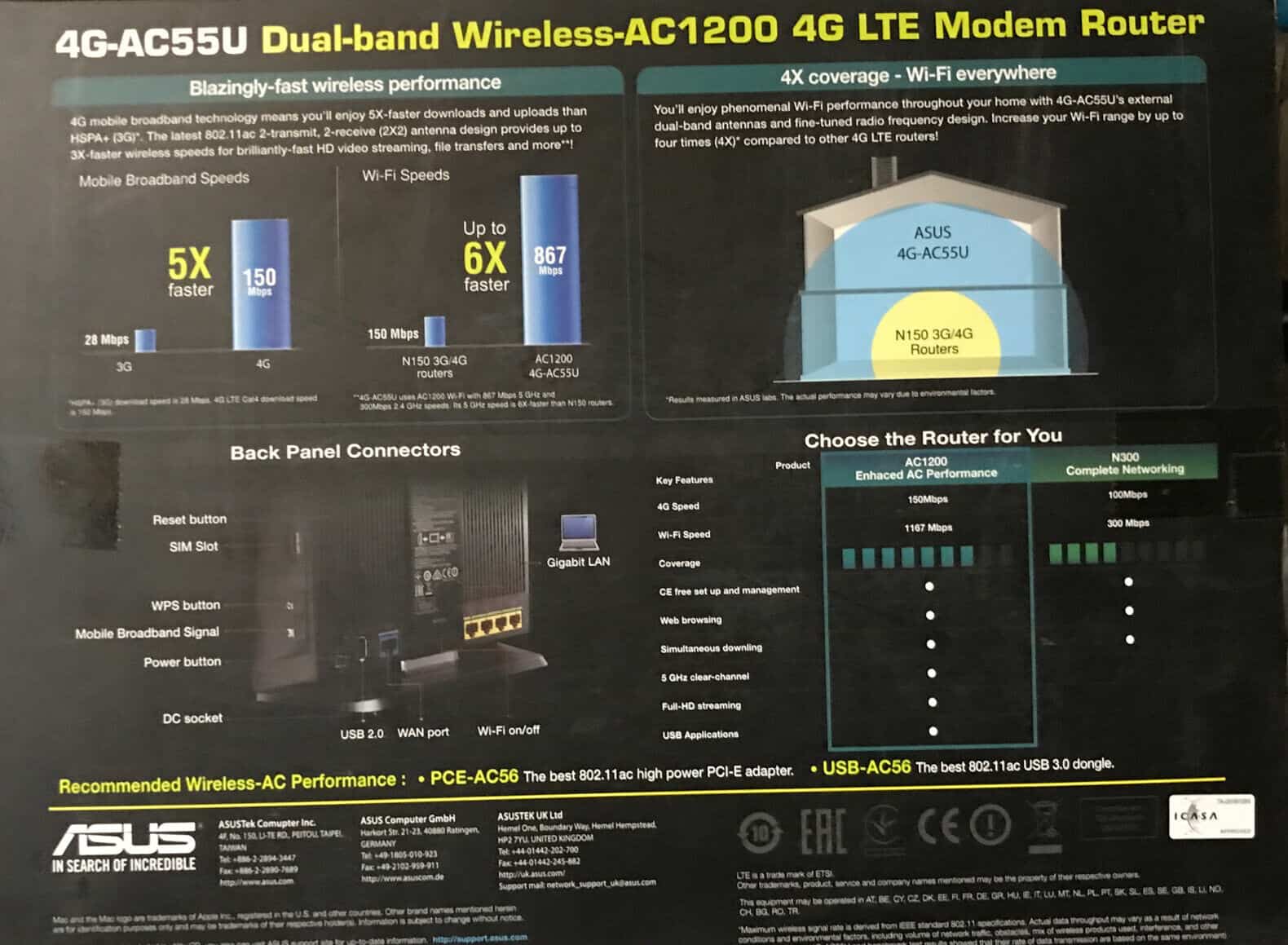 ASUS-4G-AC55U-AC1200-LTE-WLAN-Router-Wi-Fi-80211ac-SIM-Slot-LTE-CAT4-150Mb-185400243409.jpg